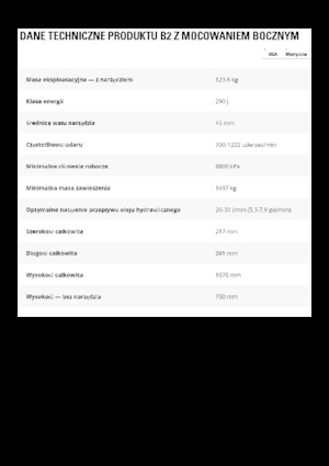 Hidraulikus törők Caterpillar B2