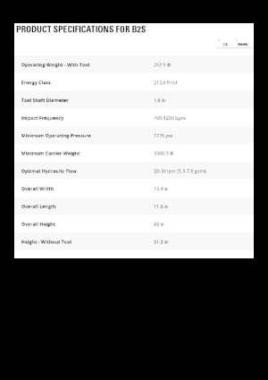 Hidraulikus törők Caterpillar B2s