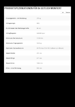 Hidraulikus törők Caterpillar B6