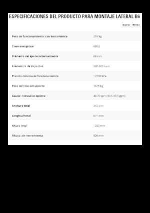 Hidraulikus törők Caterpillar B6