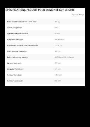 Hidraulikus törők Caterpillar B6