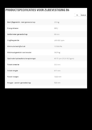 Hidraulikus törők Caterpillar B6
