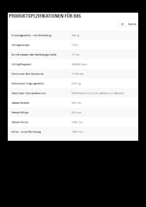 Hidraulikus törők Caterpillar B8s