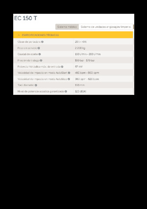 Hidraulikus törők Epiroc EC 150 T