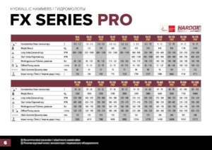 Hidraulikus törők Hydra Ram FX-1200 Pro X 