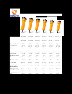 Hidraulikus törők Italdem GK 291 S