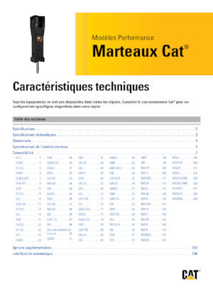 Hidraulikus törők Caterpillar H120 S