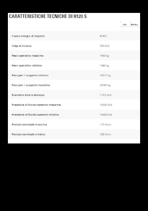 Hidraulikus törők Caterpillar H120 S