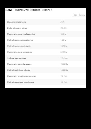 Hidraulikus törők Caterpillar H120 S