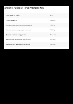 Hidraulikus törők Caterpillar H120 S