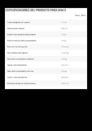 Hidraulikus törők Caterpillar H160 S