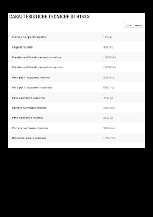 Hidraulikus törők Caterpillar H160 S