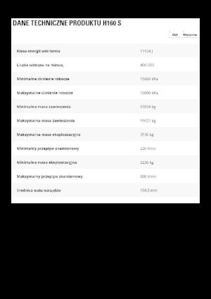 Hidraulikus törők Caterpillar H160 S
