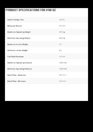 Hidraulikus törők Caterpillar H180 GC