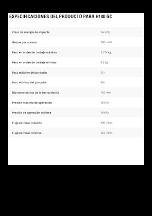 Hidraulikus törők Caterpillar H180 GC