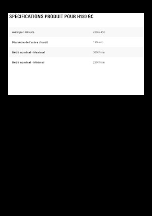 Hidraulikus törők Caterpillar H180 GC