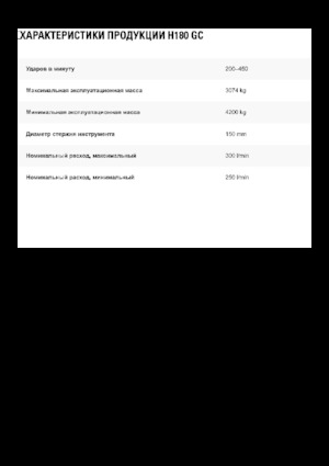 Hidraulikus törők Caterpillar H180 GC