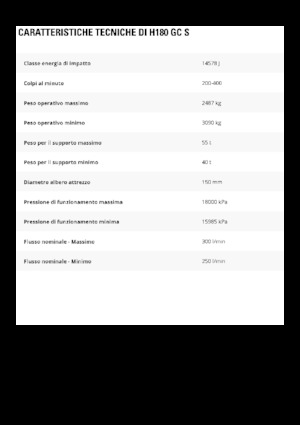 Hidraulikus törők Caterpillar H180GC S 