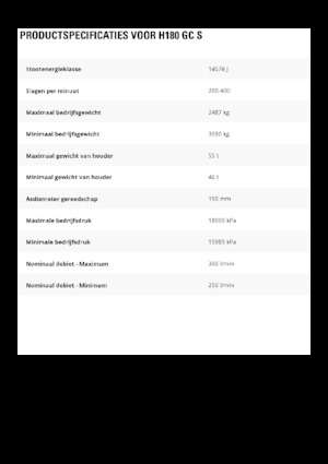 Hidraulikus törők Caterpillar H180GC S 