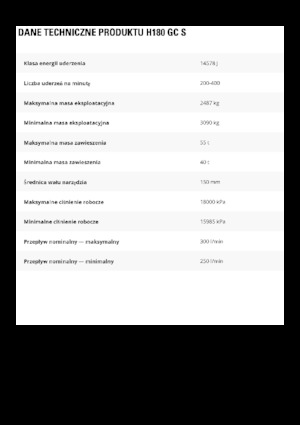 Hidraulikus törők Caterpillar H180GC S 
