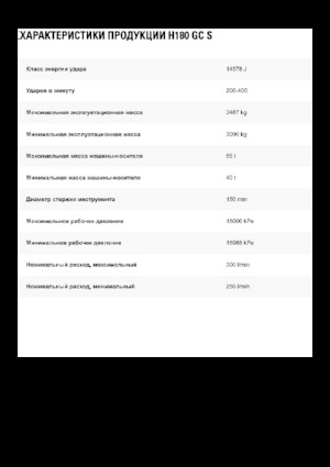 Hidraulikus törők Caterpillar H180GC S 