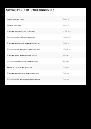 Hidraulikus törők Caterpillar H215 S