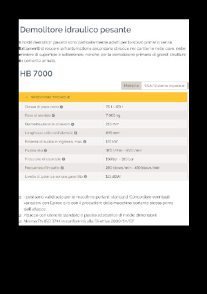 Hidraulikus törők Epiroc HB 7000