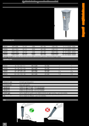 Hidraulikus törők Kinshofer KFX 29