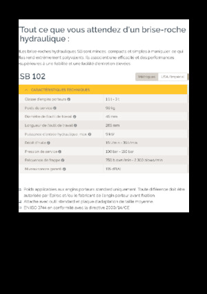 Hidraulikus törők Epiroc SB 102