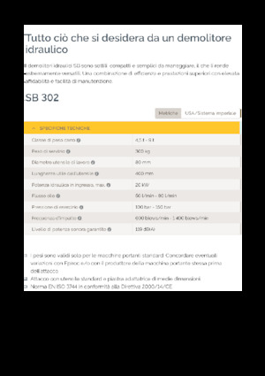 Hidraulikus törők Epiroc SB 302