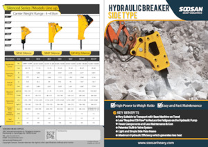 Hidraulikus törők Soosan SB40 Side
