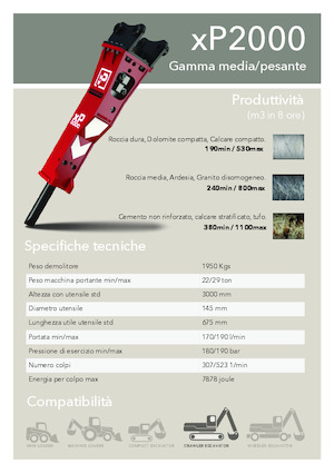 Hidraulikus törők Promove xP 2000