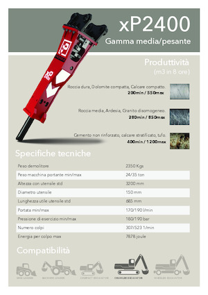 Hidraulikus törők Promove xP 2400