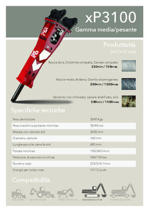 Hidraulikus törők Promove xP 3100