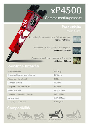 Hidraulikus törők Promove xP 4500
