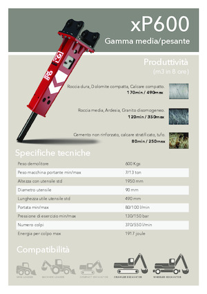 Hidraulikus törők Promove xP 600