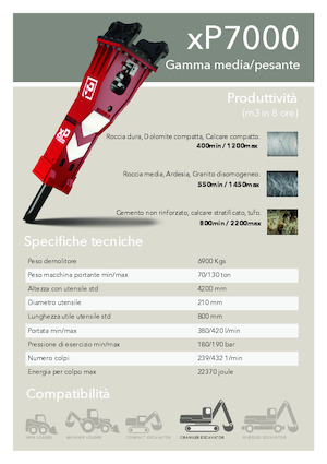 Hidraulikus törők Promove xP 7000
