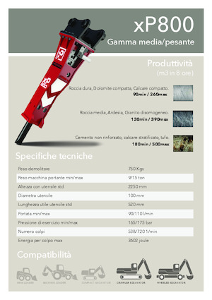 Hidraulikus törők Promove xP 800