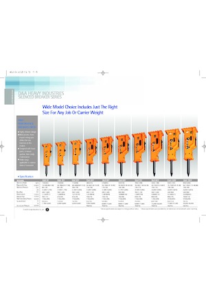 Hidraulikus törők D & A 100 V