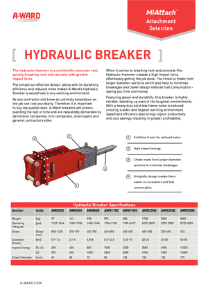 Hidraulikus törők A-Ward AWB1100