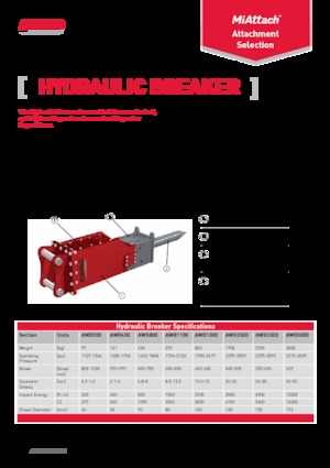 Hidraulikus törők A-Ward AWB200