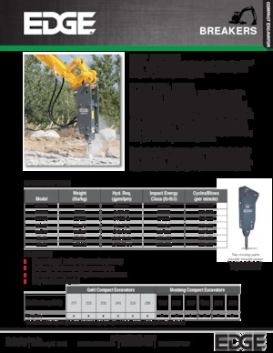 Hidraulikus törők EDGE EB150