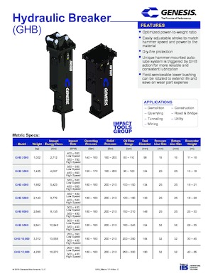 Hidraulikus törők Genesis GHB 350