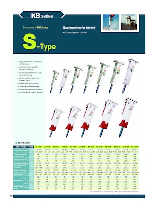 Hidraulikus törők Komac KB 350S