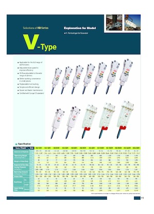 Hidraulikus törők Komac KB 350V