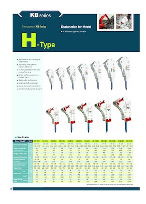 Hidraulikus törők Komac KB 3600H