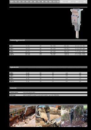 Hidraulikus törők Kinshofer KSB 2