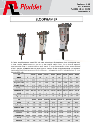 Hidraulikus törők Pladdet PDH 40 S
