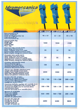 Hidraulikus törők Ramtec RT 1800 P
