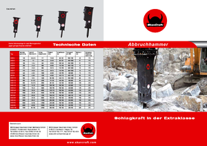 Hidraulikus törők SkanCraft SCB13